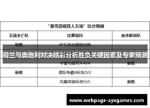 荷兰与奥地利对决精彩分析胜负关键因素及专家预测