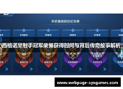 西格诺里射手冠军荣誉获得时间与背后传奇故事解析