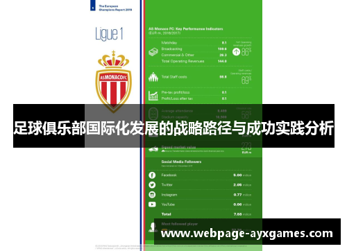 足球俱乐部国际化发展的战略路径与成功实践分析 足球俱乐部国际化发展的战略路径与成功实践分析