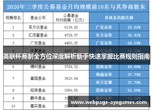 英联杯赛制全方位深度解析新手快速掌握比赛规则指南 英联杯赛制全方位深度解析新手快速掌握比赛规则指南