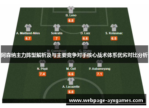 阿森纳主力阵型解析及与主要竞争对手核心战术体系优劣对比分析