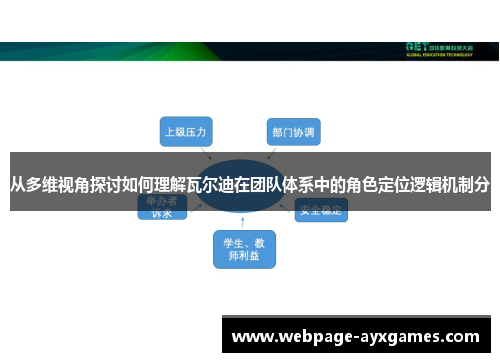 从多维视角探讨如何理解瓦尔迪在团队体系中的角色定位逻辑机制分