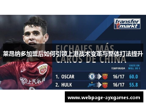 莱昂纳多加盟后如何引领上港战术变革与整体打法提升