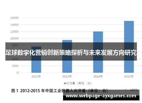 足球数字化营销创新策略探析与未来发展方向研究