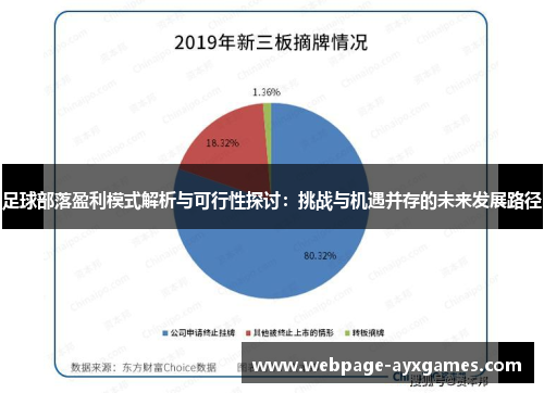 足球部落盈利模式解析与可行性探讨：挑战与机遇并存的未来发展路径