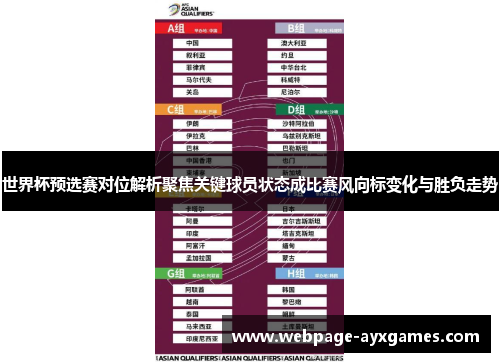 世界杯预选赛对位解析聚焦关键球员状态成比赛风向标变化与胜负走势