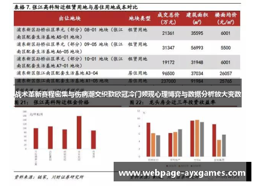 战术革新赛程密集与伤病潮交织致欧冠冷门频现心理博弈与数据分析放大变数 战术革新赛程密集与伤病潮交织致欧冠冷门频现心理博弈与数据分析放大变数