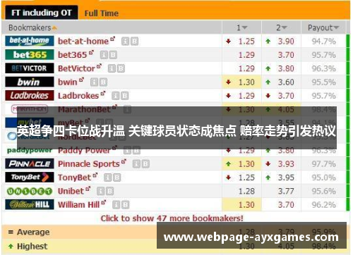 英超争四卡位战升温 关键球员状态成焦点 赔率走势引发热议