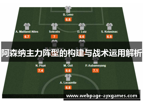 阿森纳主力阵型的构建与战术运用解析 阿森纳主力阵型的构建与战术运用解析