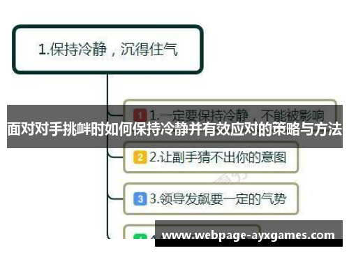 面对对手挑衅时如何保持冷静并有效应对的策略与方法 面对对手挑衅时如何保持冷静并有效应对的策略与方法