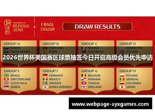 2026世界杯美国赛区球票抽签今日开启高级会员优先申请 2026世界杯美国赛区球票抽签今日开启高级会员优先申请