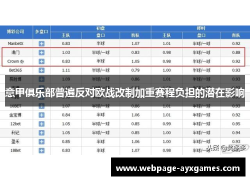 意甲俱乐部普遍反对欧战改制加重赛程负担的潜在影响 意甲俱乐部普遍反对欧战改制加重赛程负担的潜在影响